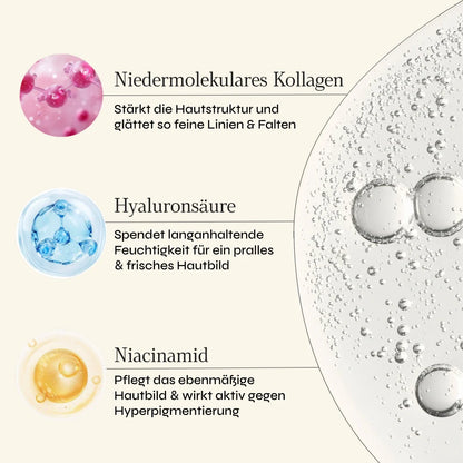 Hals Kollagen Maske